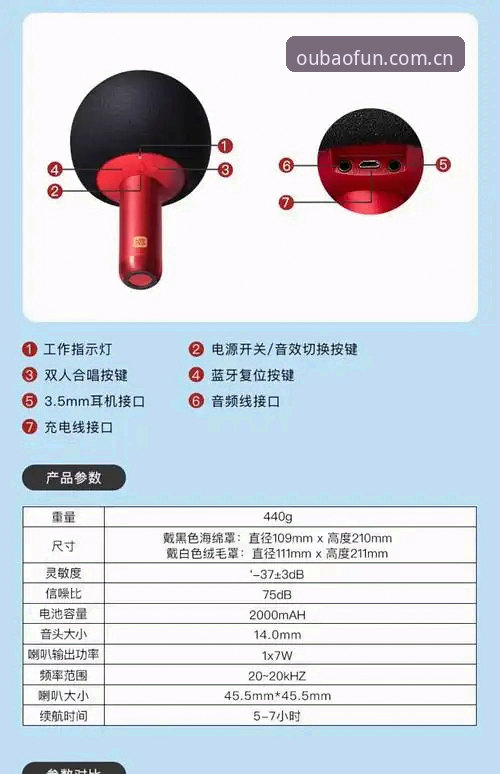 欧宝娱乐怎么样 欧宝娱乐怎么样?新手用户如何快速上手使用?
